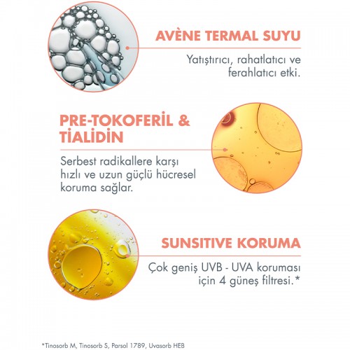 Avene Fluid Sport SPF 50+ Güneş Kremi 100ml
